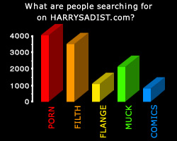 graph search sadist